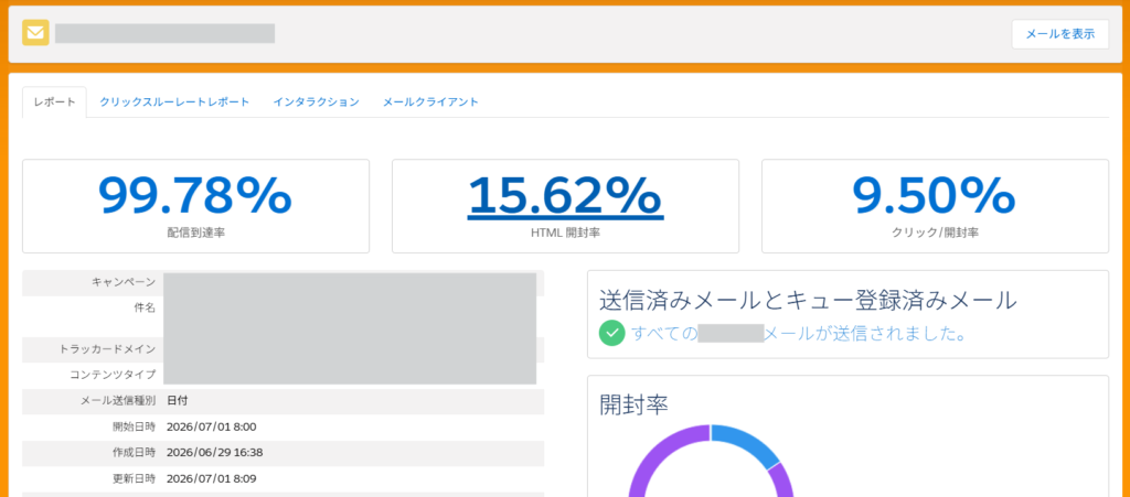 Account Engagementのメールレポート(開封率)画面
